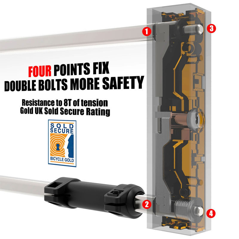 TitanGuard™ Armored U-Lock