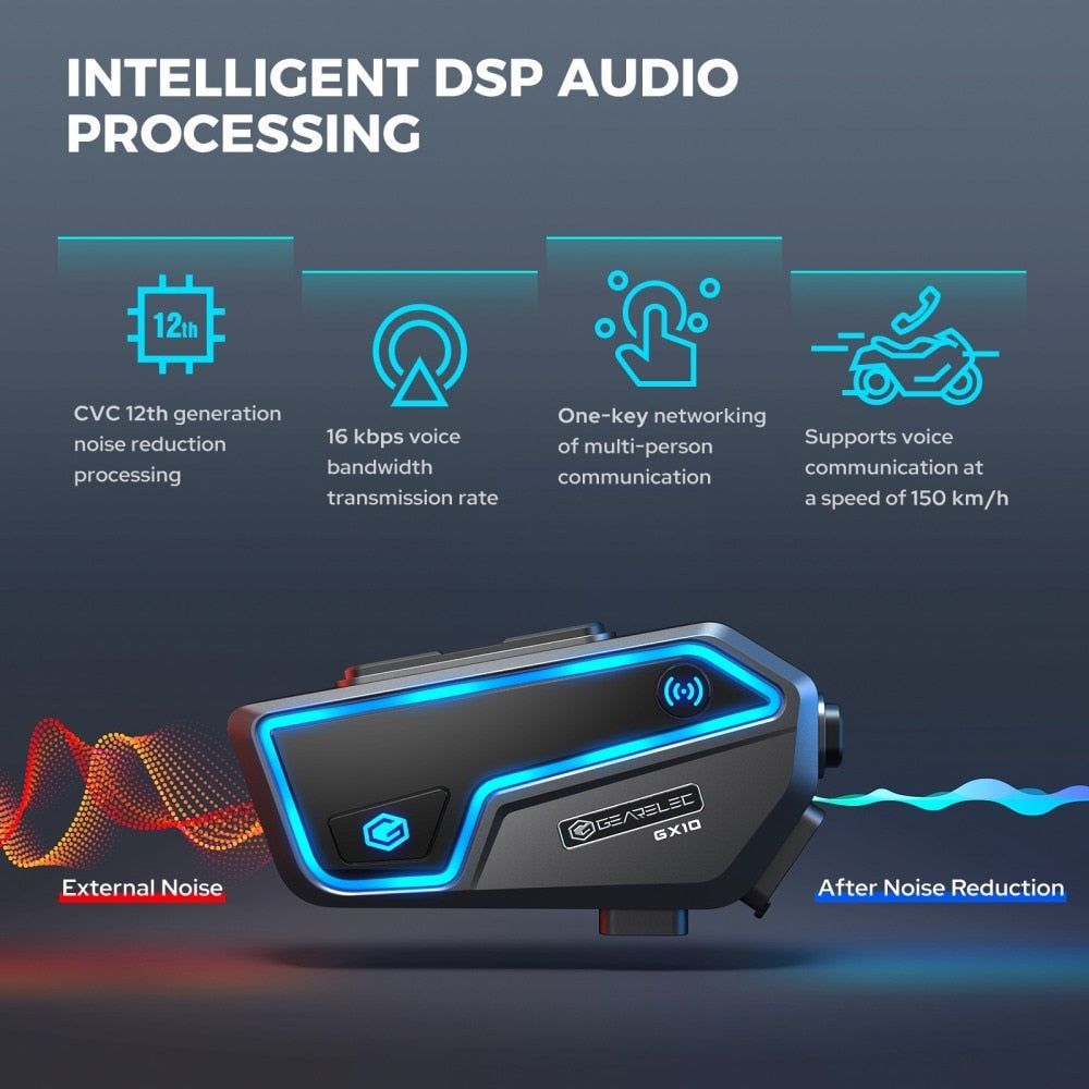 RideLink™ Bluetooth Comms System