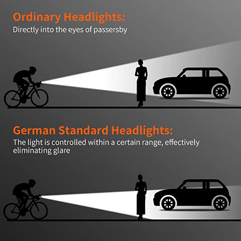 EvoBeam™ Hyper Headlight