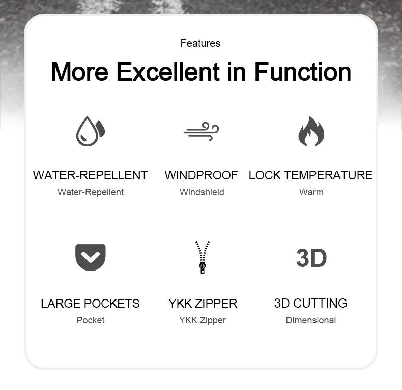 ArcticGarb™ Winter Riding Jacket