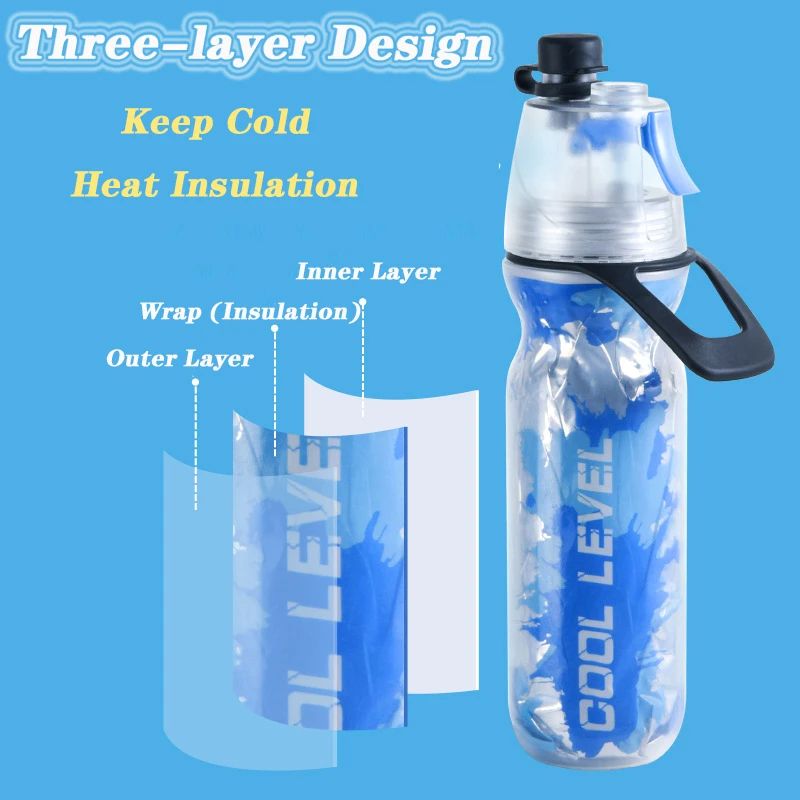 AquaSpritz™ Revitalizing Bottle