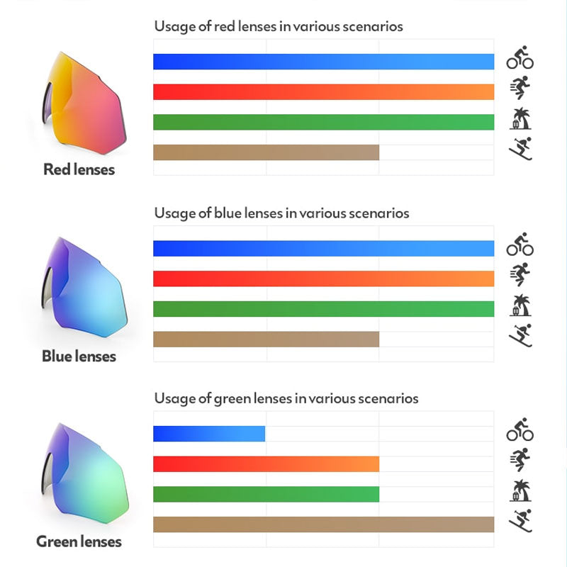 RayLume™ Polarized Sunglasses - LUXEBIKING