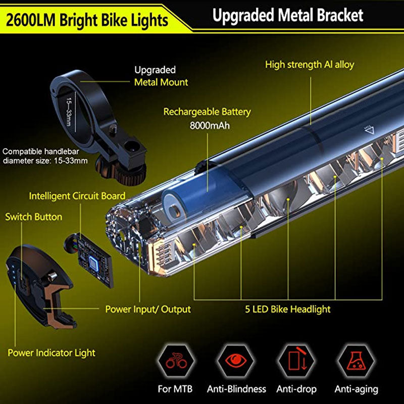 EvoBeam™ Hyper Headlight