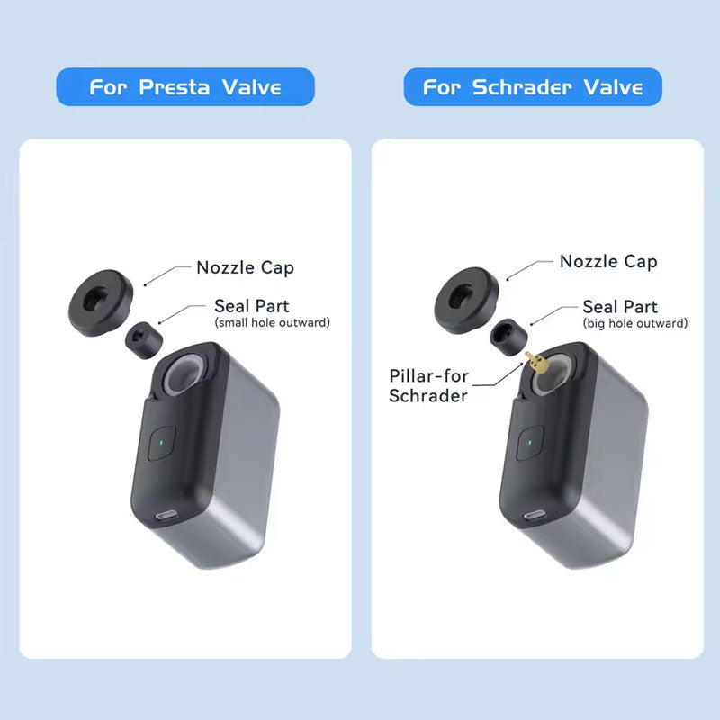 PicoPump V2™ Nano Inflator