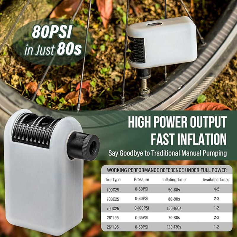 PicoPump™ Nano Inflator