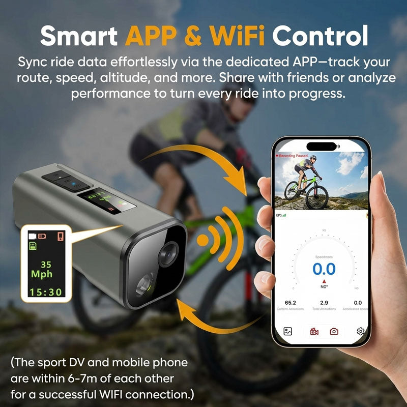 RoadVanta™ Ride Intelligence System