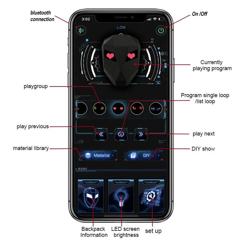 NightGazer™ Smart Backpack