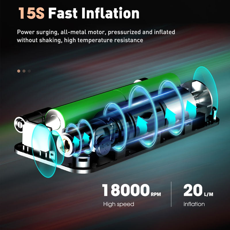 BlitzPump™ Cordless Inflator - LUXEBIKING