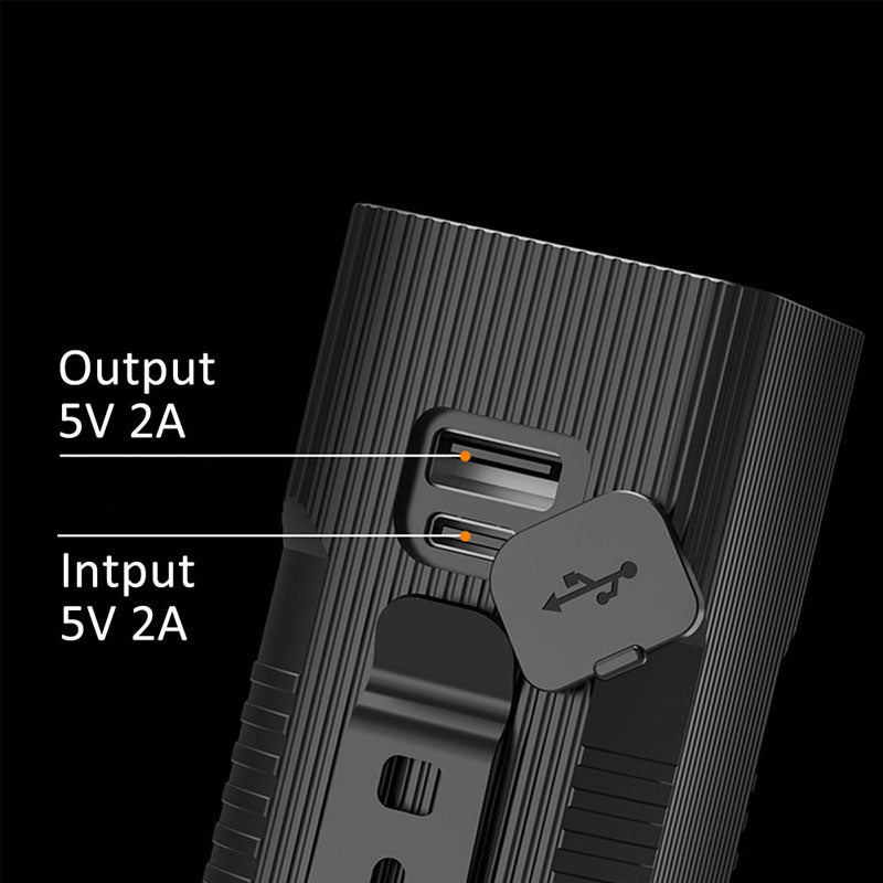 Zynon™ Tactical Headlight