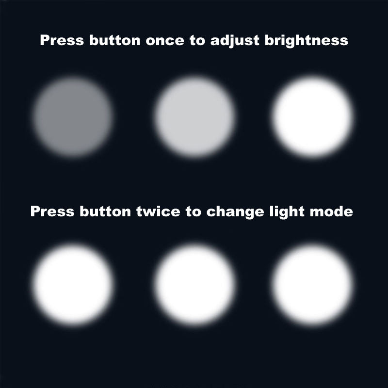 Zynon™ Tactical Headlight